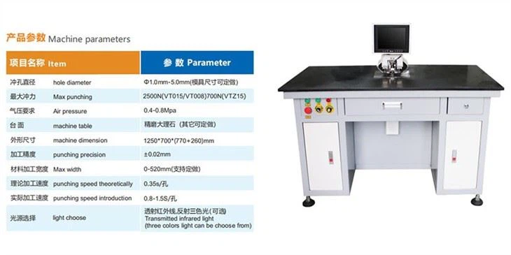 hole punching machine 3