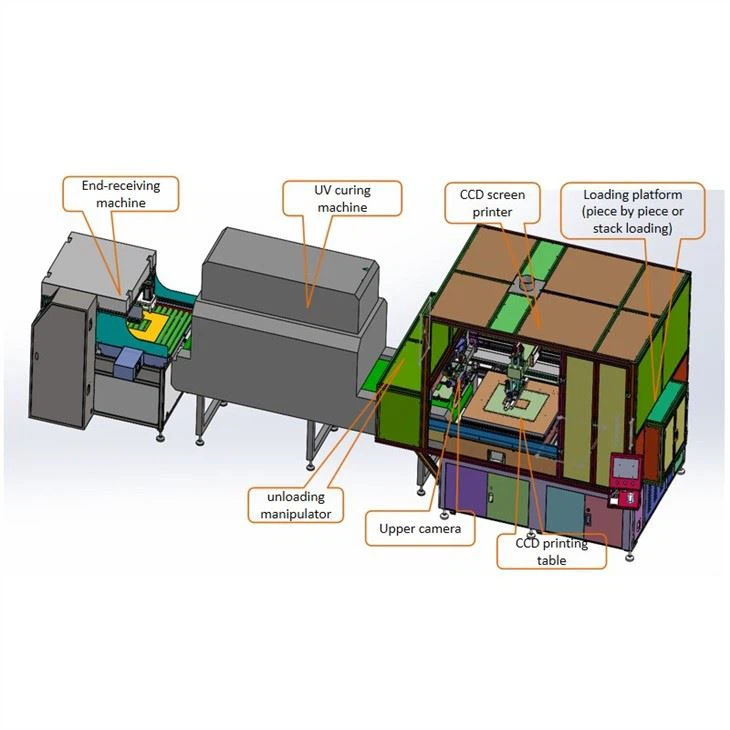 upper ccd screen printer