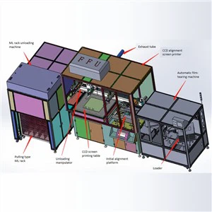 Automatic Silkscreen Printing Line For Acrylic